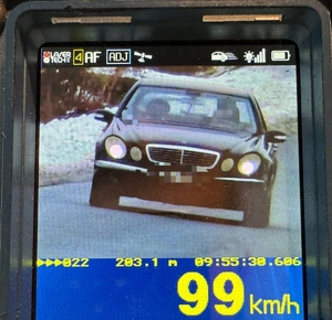 Podsumowanie policyjnych działań „Prędkość” na Dolnym Śląsku