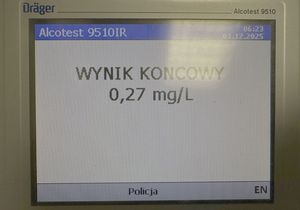 wynik końcowy 0,27 promila alkoholu we krwi